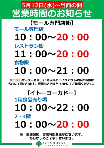 グランツリ 武蔵小杉 武蔵小杉の複合商業施設