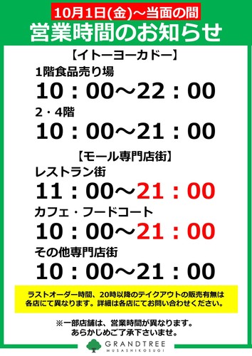 グランツリ 武蔵小杉 武蔵小杉の複合商業施設