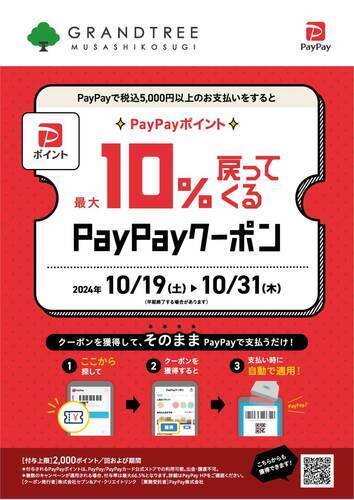 PayPayポイント最大10％戻って来るクーポンゲット