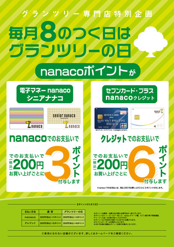 毎月8のつく日はグランツリーの日