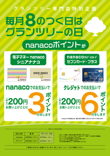毎月8のつく日はグランツリーの日