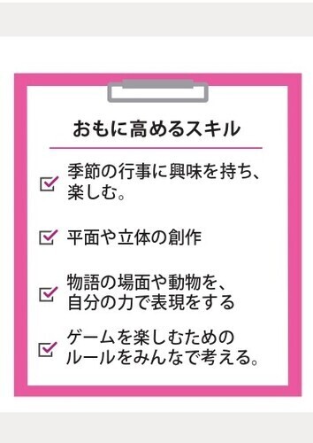 遊びながら学べる、子どもの教室　～STEAM Campus～