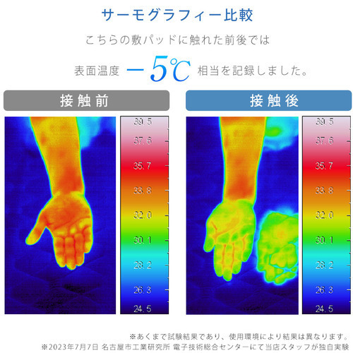 敷パット