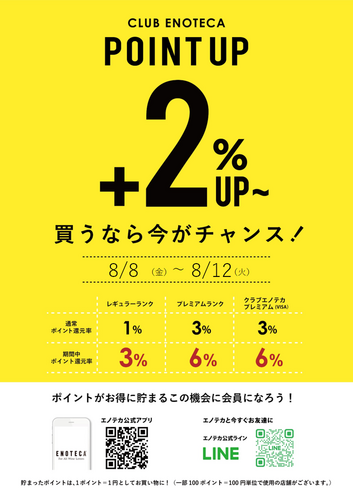 【5日間限定】ポイントUPキャンペーン開催！