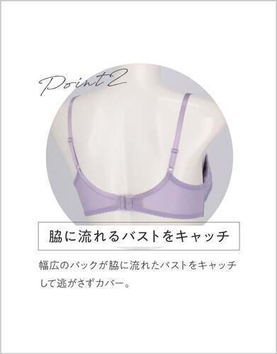 機能2