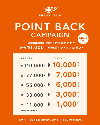 Point Back Campaign