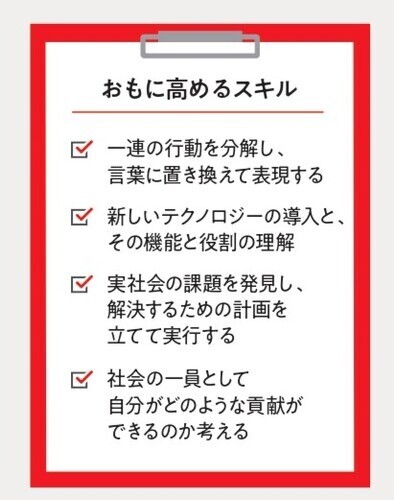 遊びながら学べる、子どもの教室　～STEAM Campus～