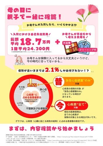 チラシ