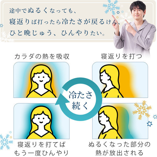 敷パット