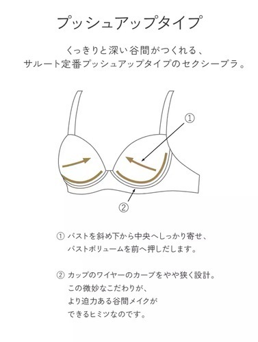 ブラ3