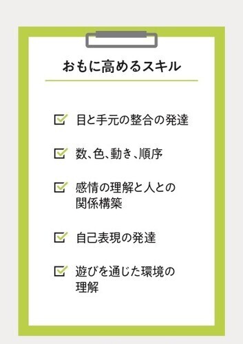遊びながら学べる、子どもの教室　～STEAM Campus～