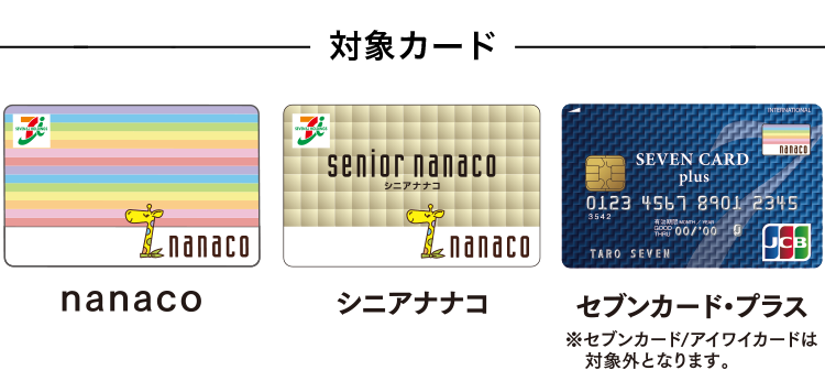 対象カード nanaoo  シニアナナコ セブンカードプラス※※セブンカード/アイワイカードは対象外となります。